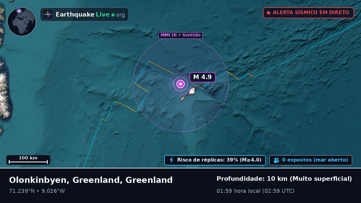 Oceano Ártico (Greenland)