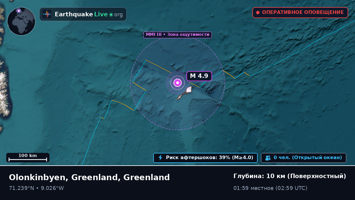 Северный Ледовитый океан (Greenland)