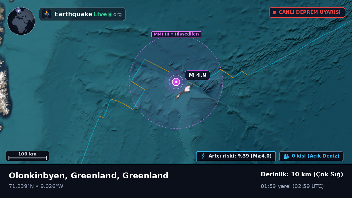 Kuzey Buz Denizi (Greenland)