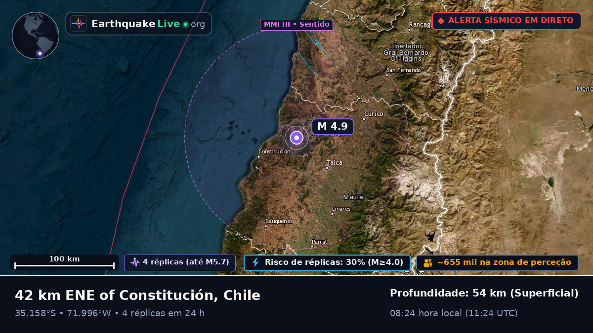 Maule, Chile