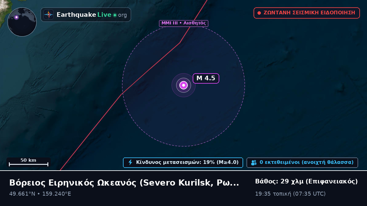 Βόρειος Ειρηνικός Ωκεανός (Ρωσία)