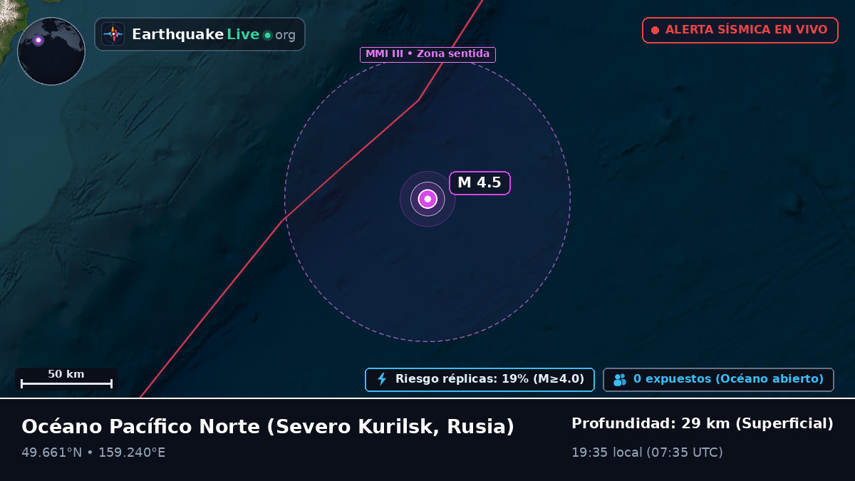 Océano Pacífico Norte (Rusia)
