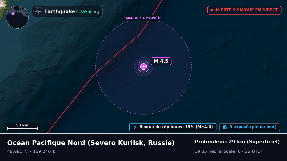 Océan Pacifique Nord (Russie)