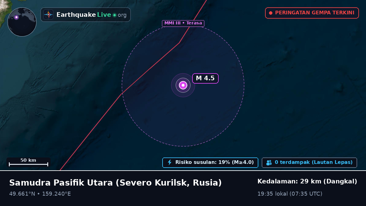 Samudra Pasifik Utara (Rusia)