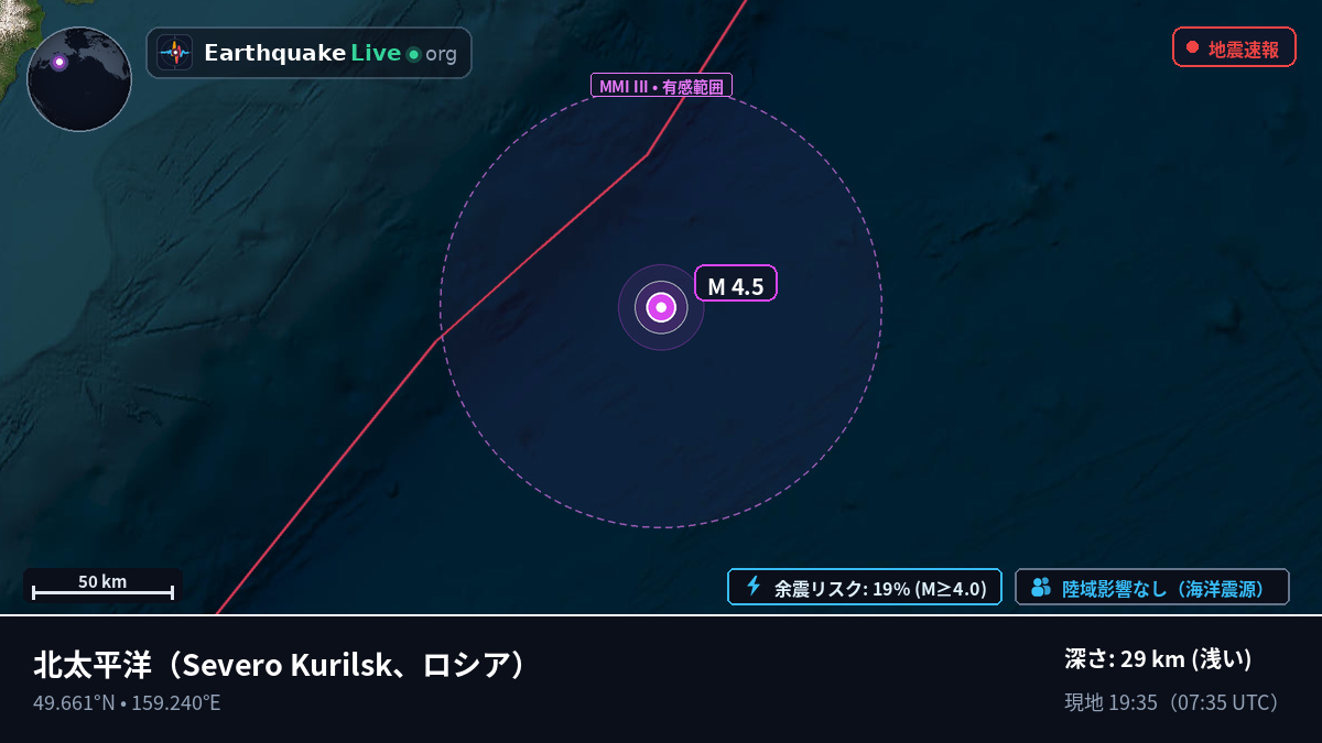 北太平洋 (ロシア)