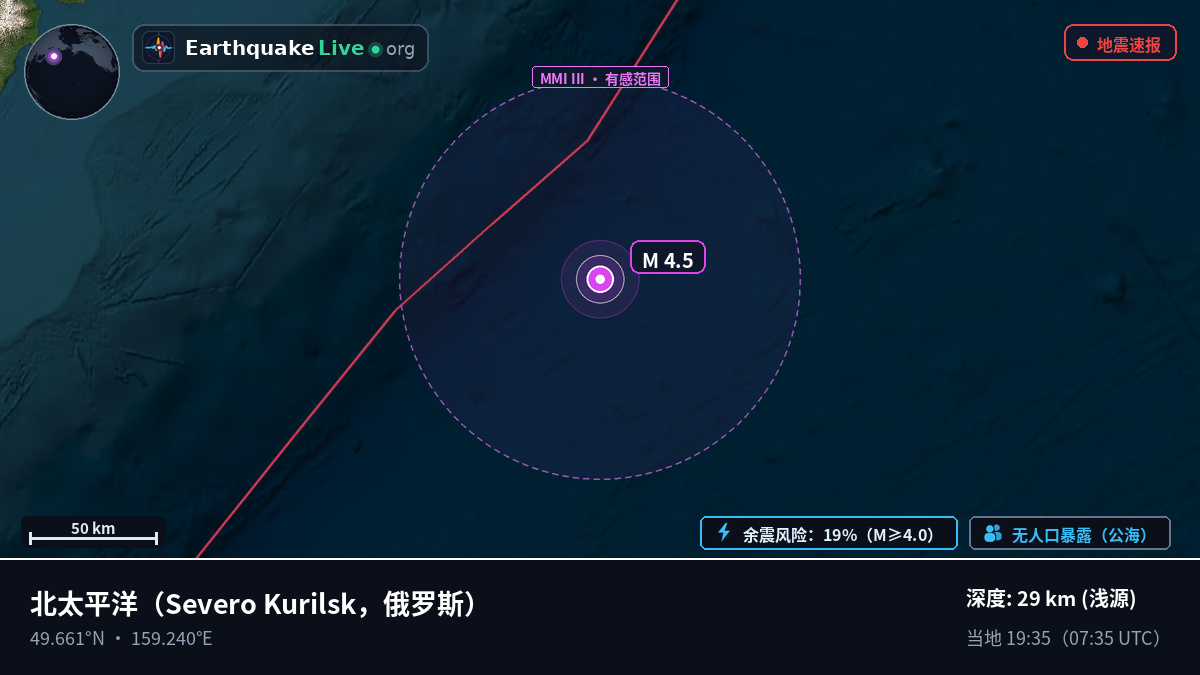 北太平洋 (俄罗斯)
