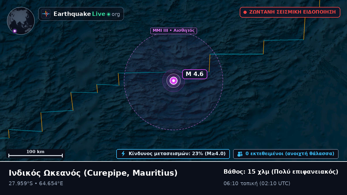 Ινδικός Ωκεανός (Mauritius)