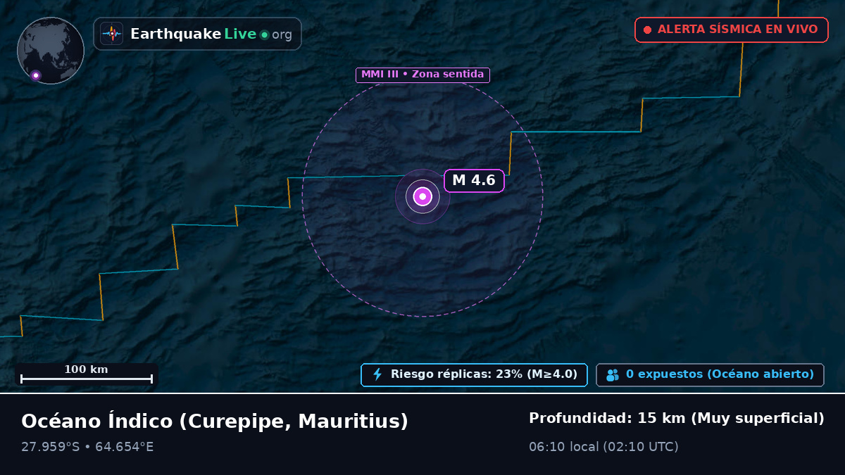 Océano Índico (Mauritius)