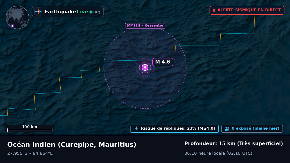 Océan Indien (Mauritius)