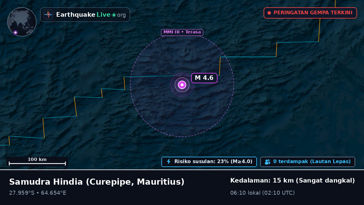 Samudra Hindia (Mauritius)
