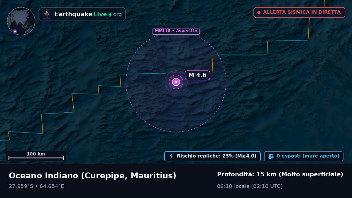 Oceano Indiano (Mauritius)