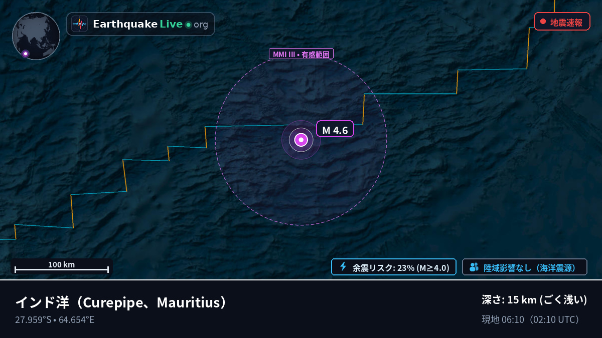 インド洋 (Mauritius)