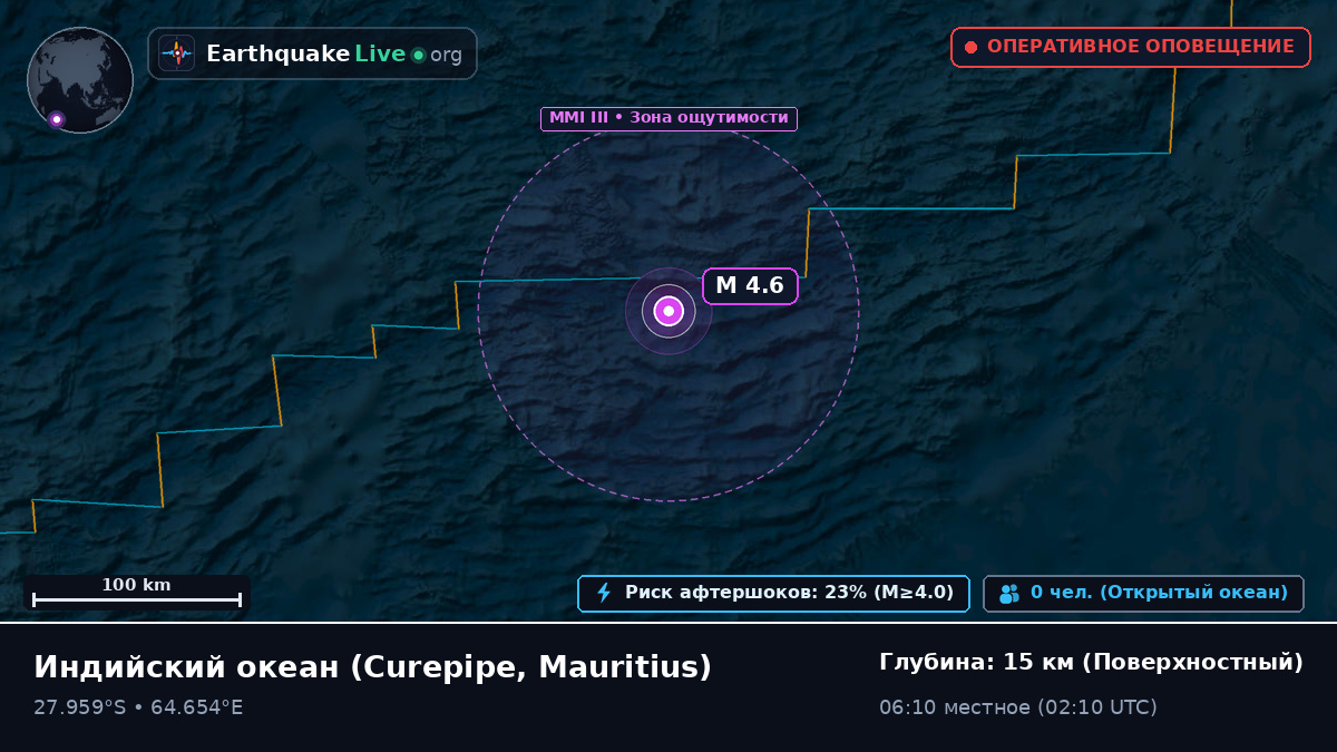 Индийский океан (Mauritius)