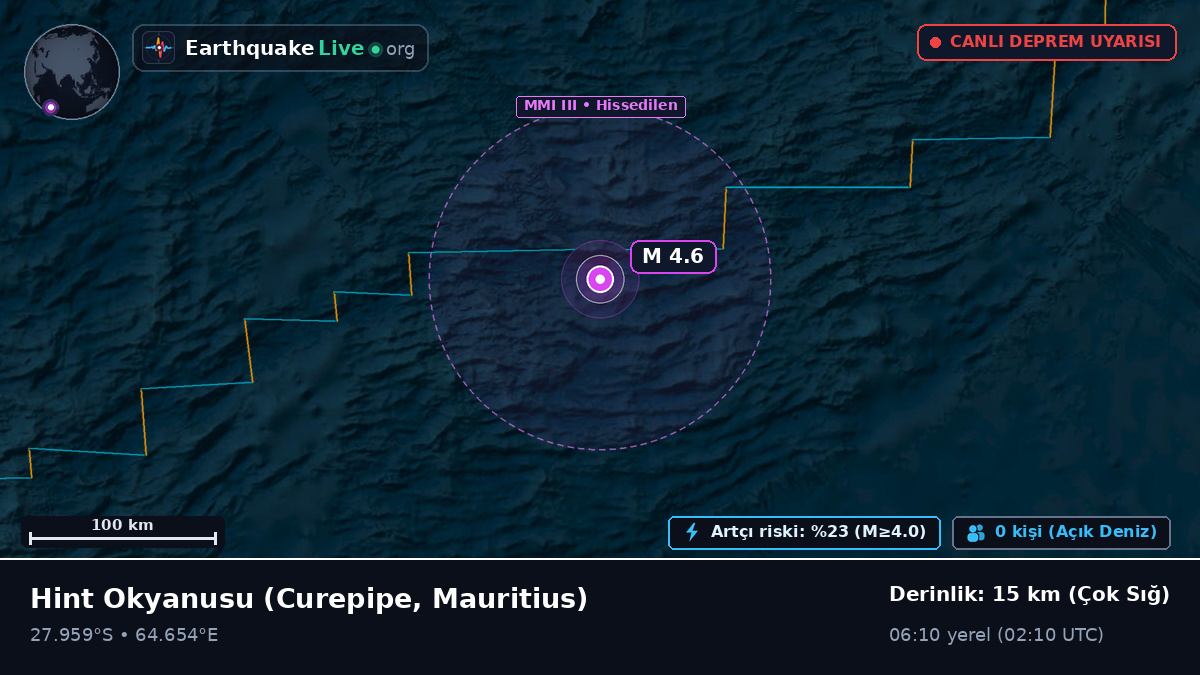 Hint Okyanusu (Mauritius)