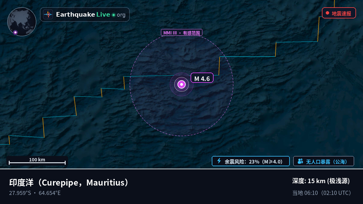印度洋 (Mauritius)