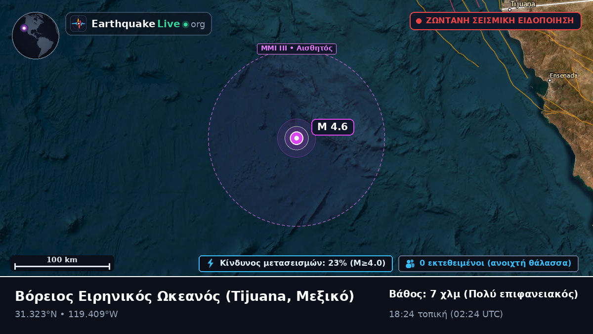 Βόρειος Ειρηνικός Ωκεανός (Μεξικό)