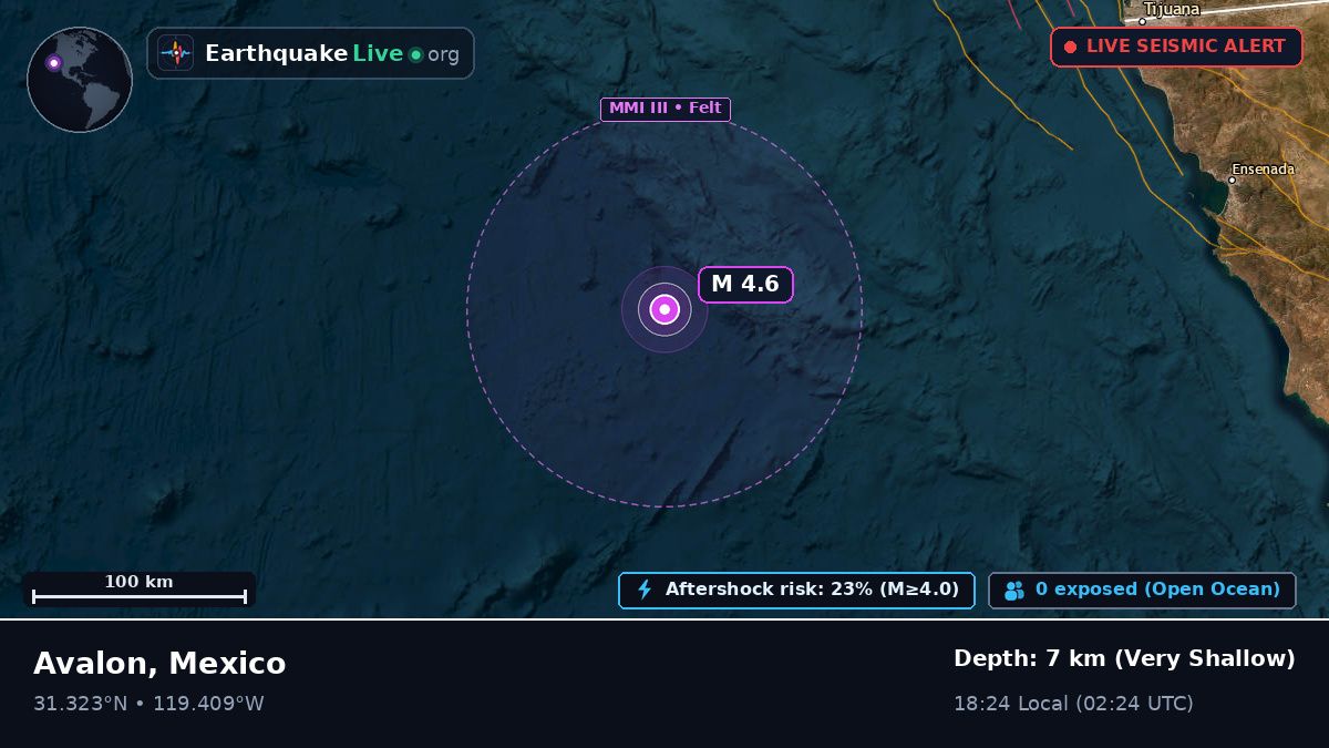 North Pacific Ocean (Mexico)