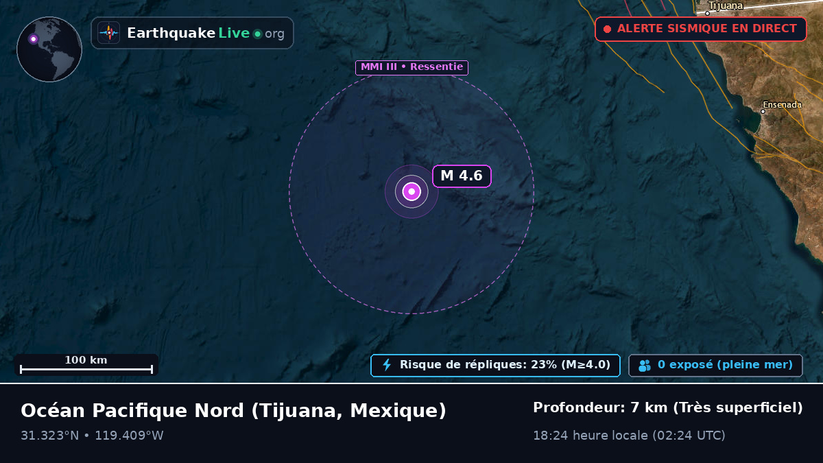 Océan Pacifique Nord (Mexique)