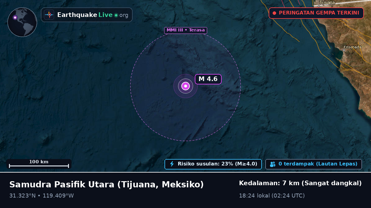 Samudra Pasifik Utara (Meksiko)