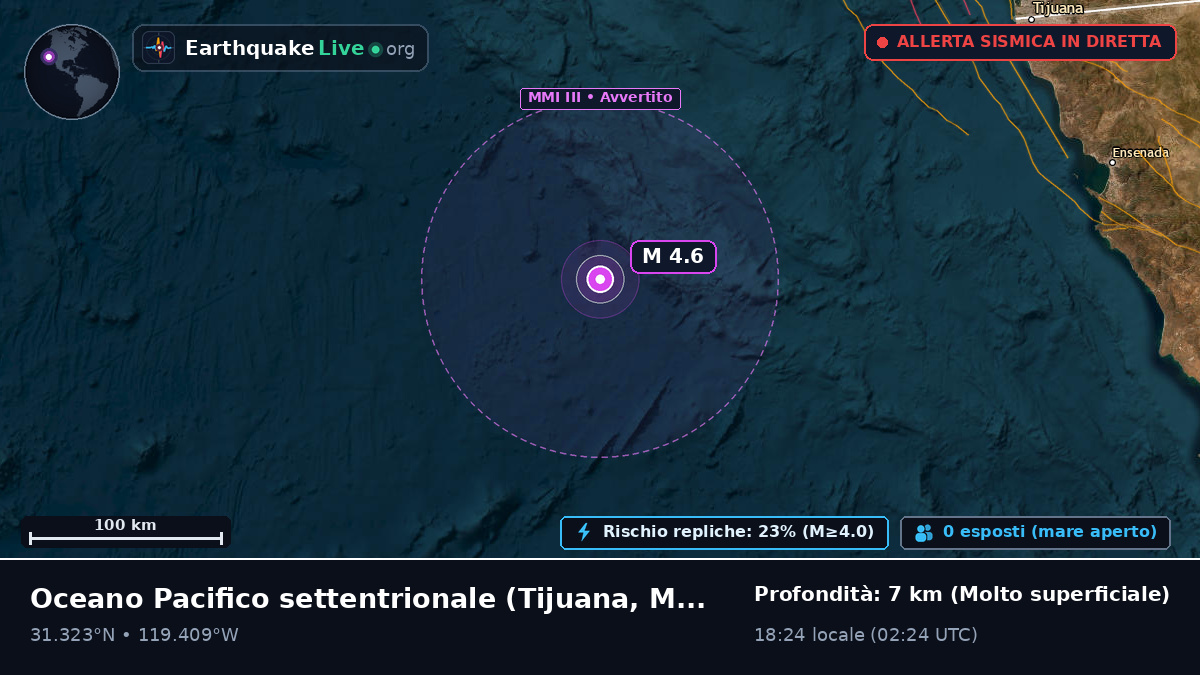 Oceano Pacifico settentrionale (Messico)