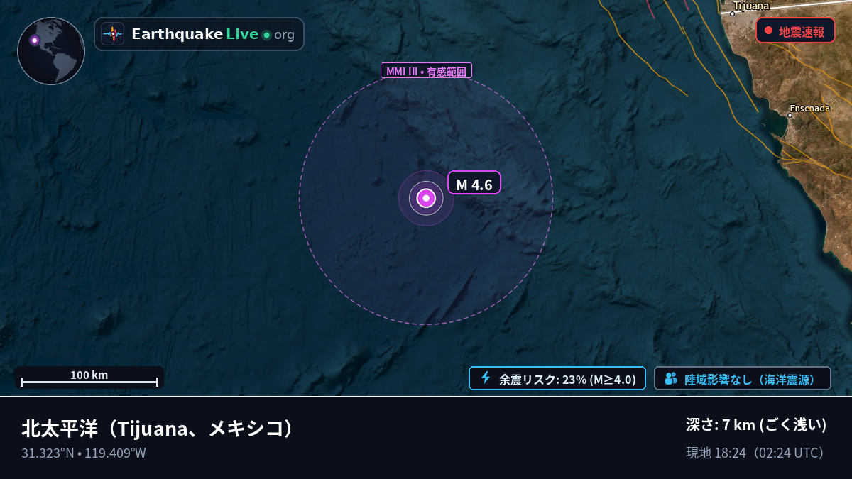 北太平洋 (メキシコ)