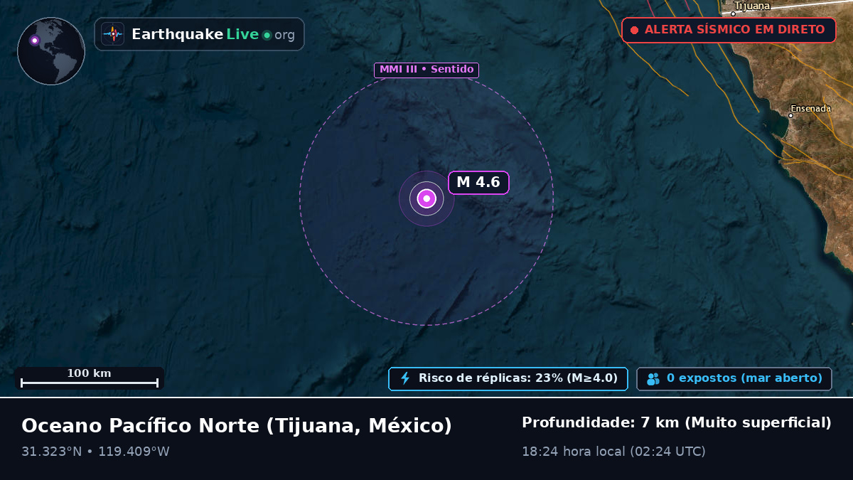 Oceano Pacífico Norte (México)