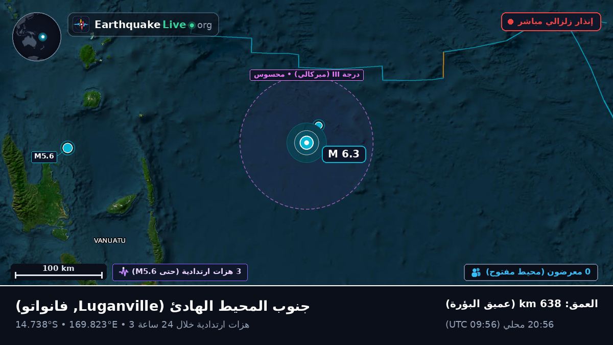 جنوب المحيط الهادئ (فانواتو)