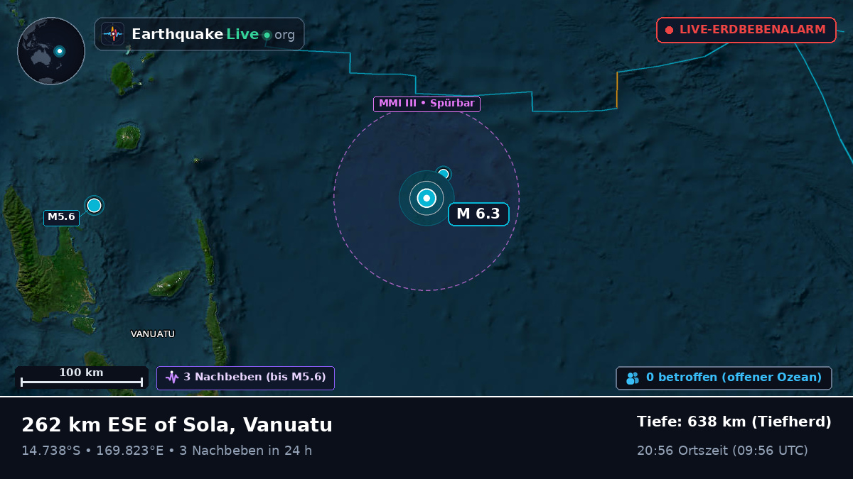 Südpazifik (Vanuatu)
