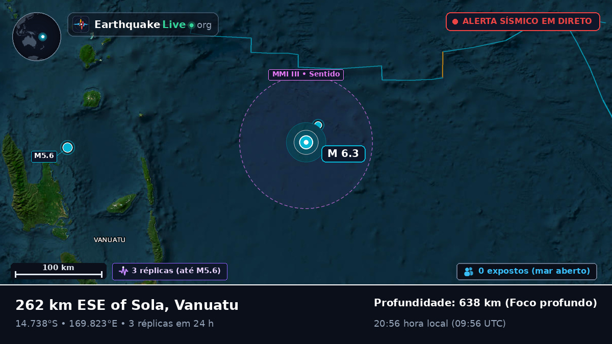 Oceano Pacífico Sul (Vanuatu)