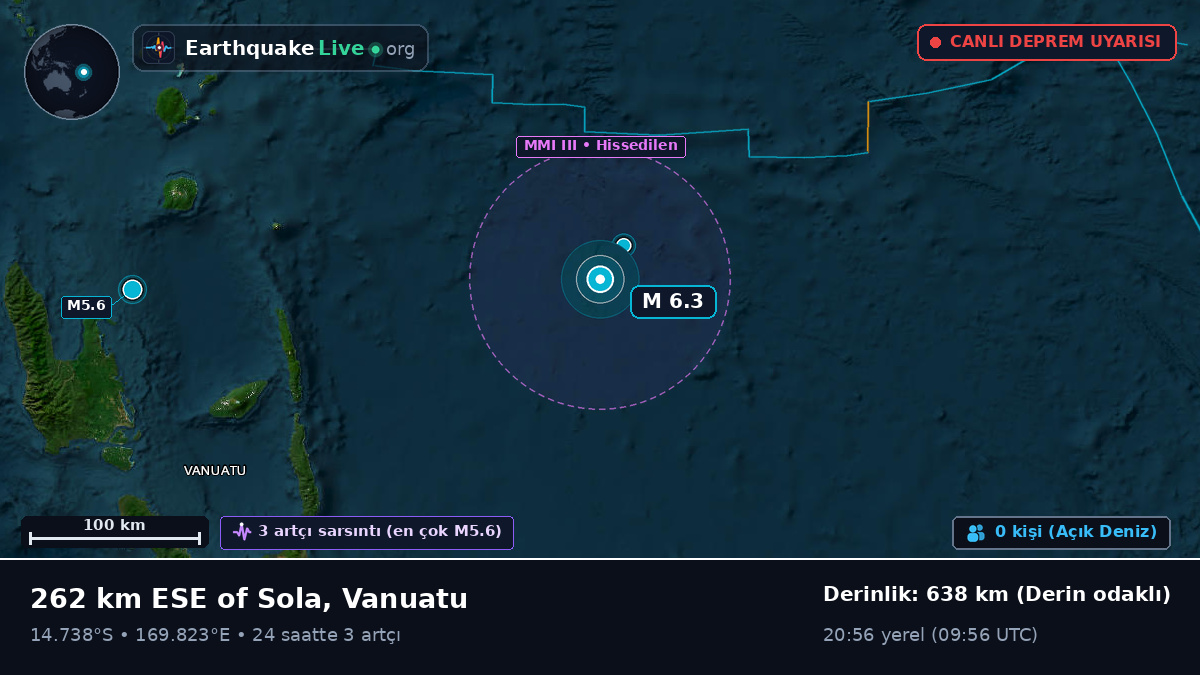 Güney Pasifik Okyanusu (Vanuatu)