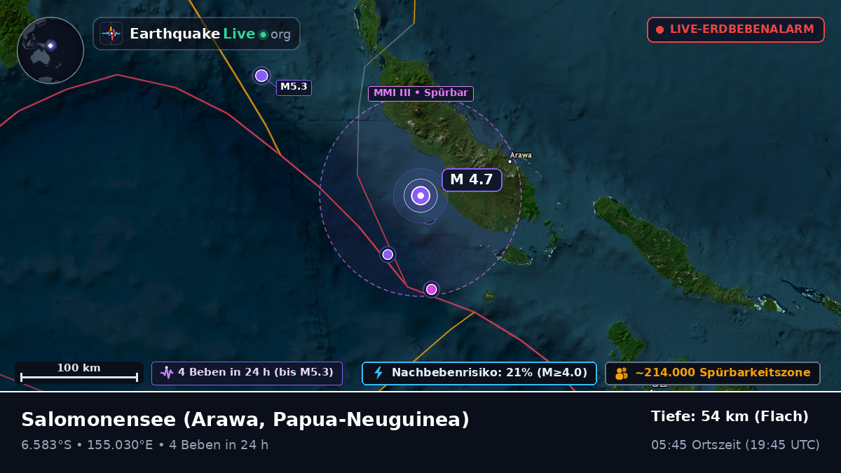 Salomonensee (Papua-Neuguinea)