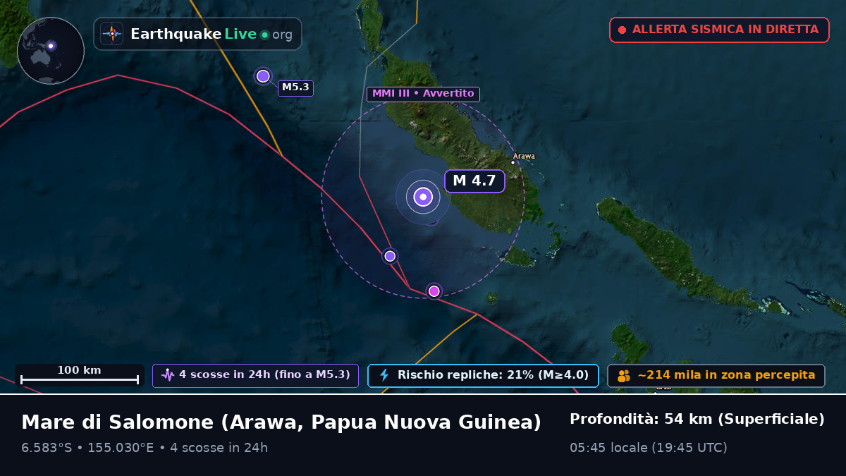 Mare di Salomone (Papua Nuova Guinea)