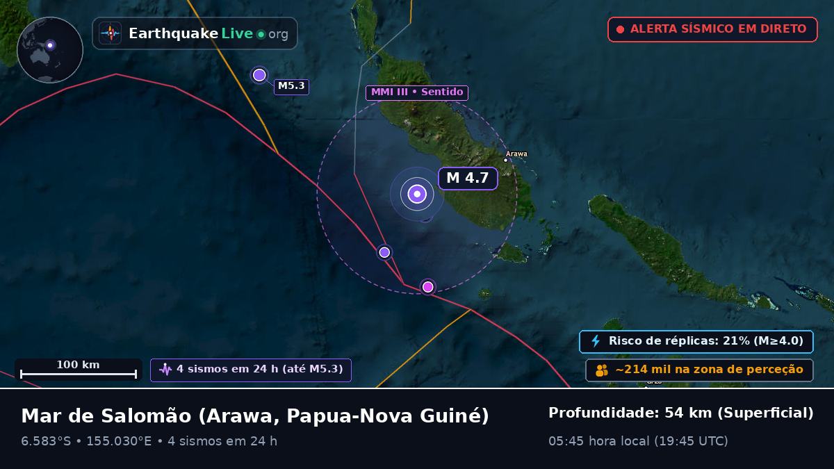 Mar de Salomão (Papua-Nova Guiné)