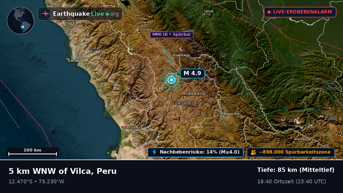 Junín, Peru