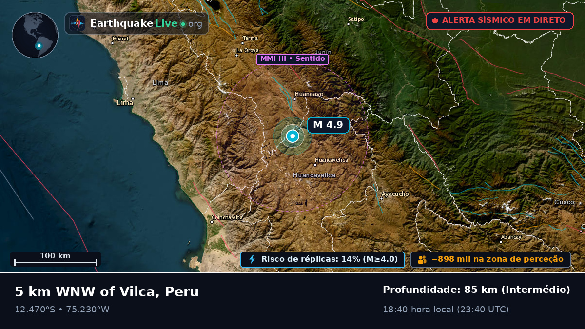 Junín, Peru