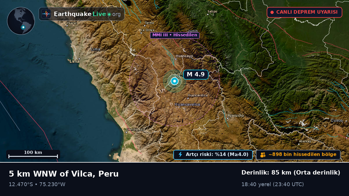 Junín, Peru