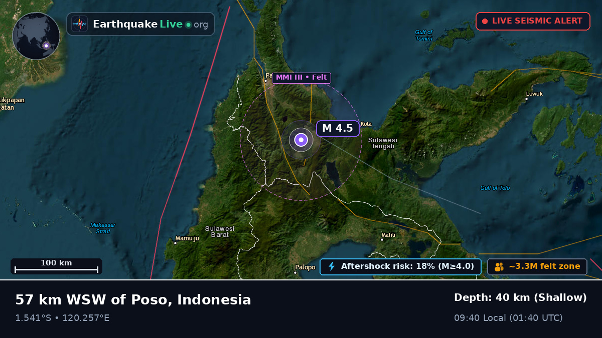 Sulawesi Tengah, Indonesia