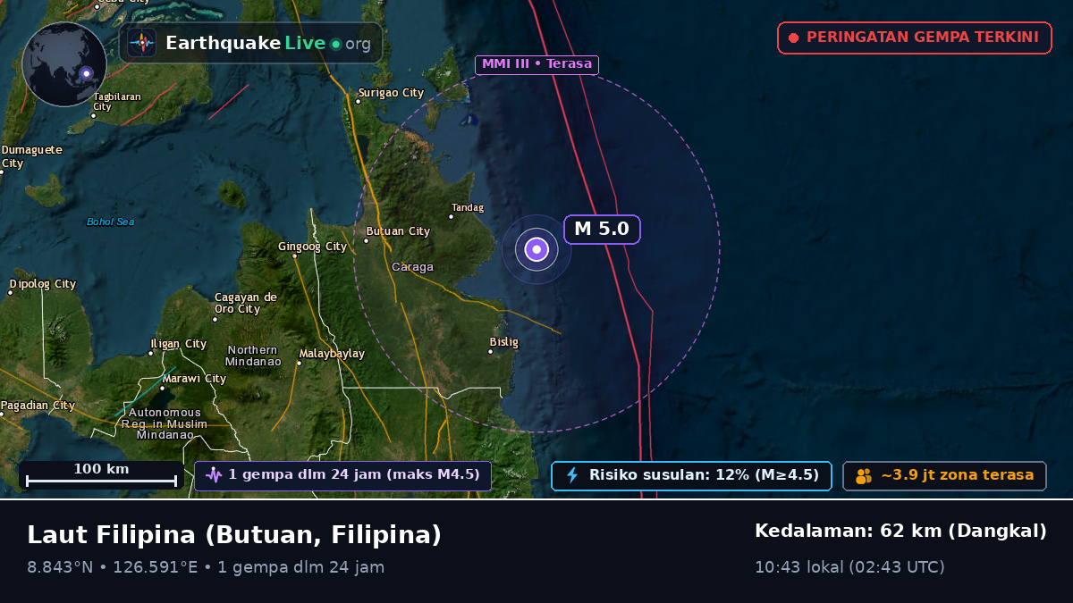 Laut Filipina (Filipina)
