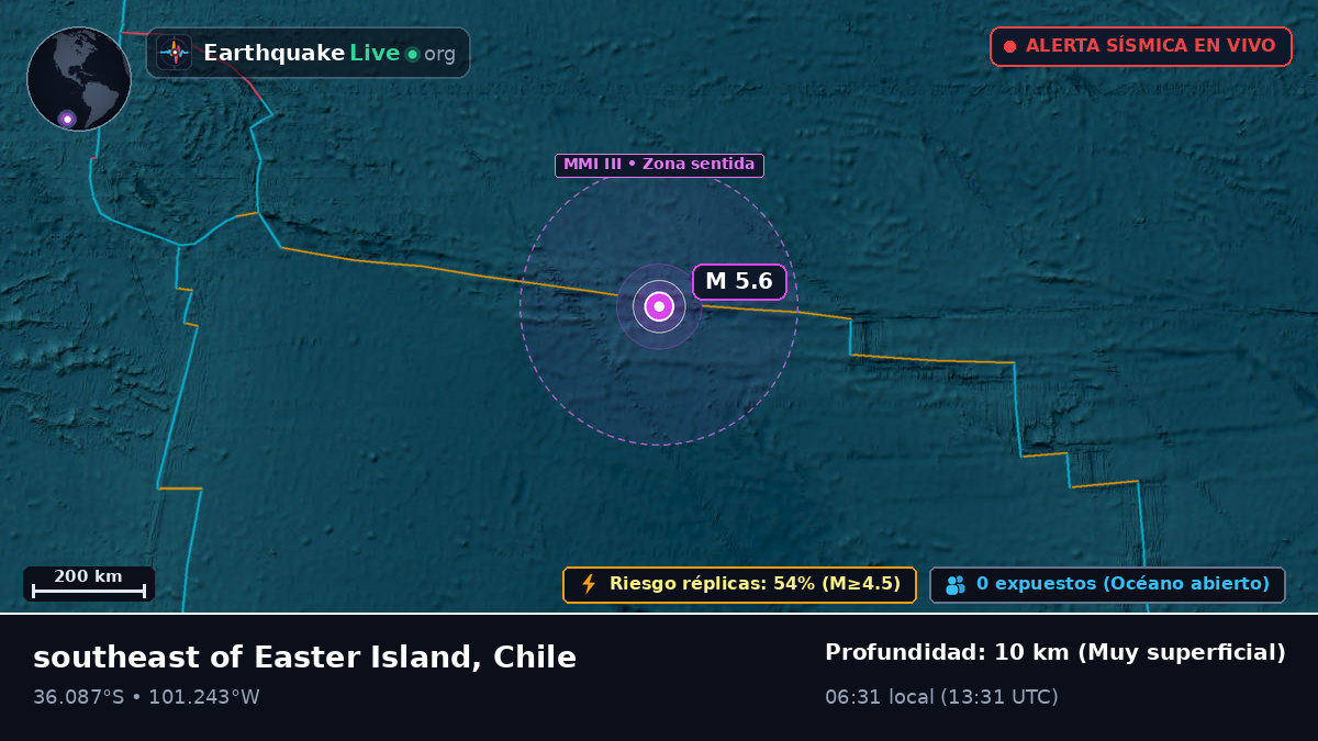 Océano Pacífico Sur (Chile)