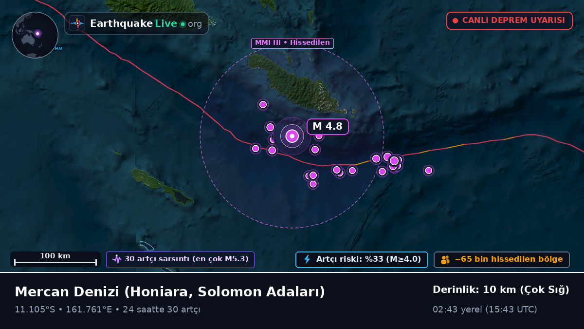 Mercan Denizi (Solomon Adaları)