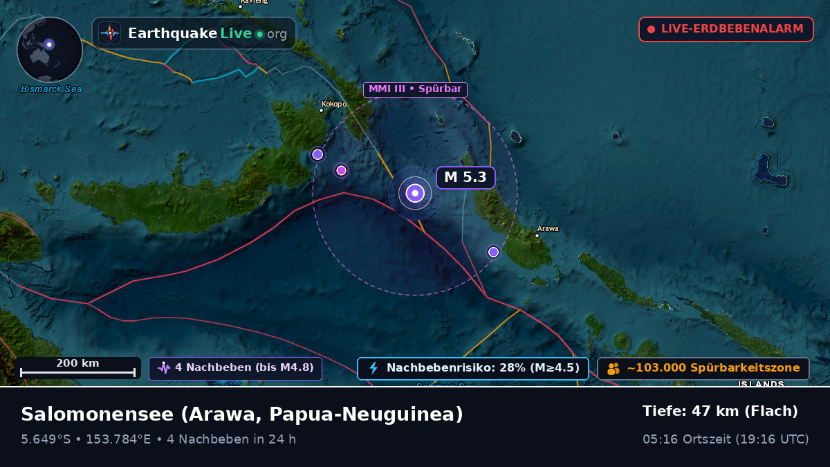Salomonensee (Papua-Neuguinea)