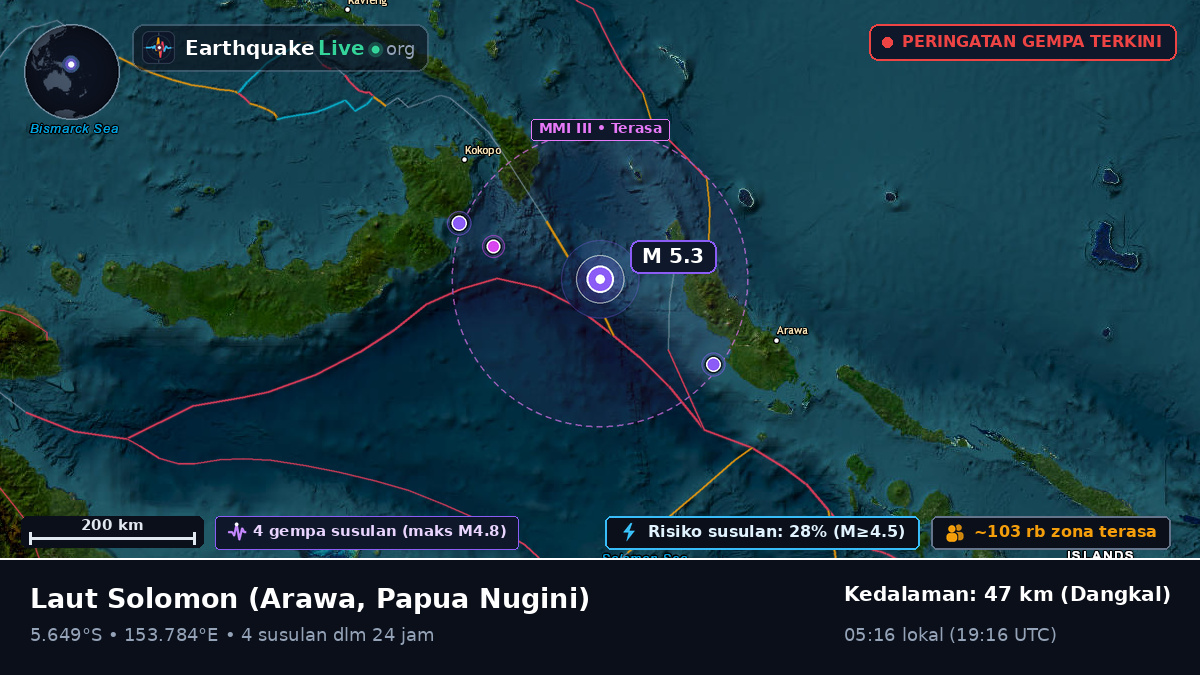 Laut Solomon (Papua Nugini)