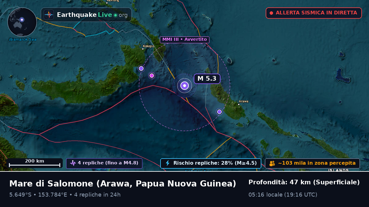 Mare di Salomone (Papua Nuova Guinea)
