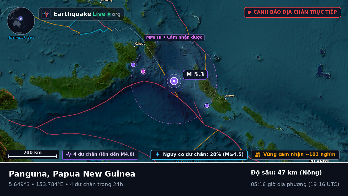 Biển Solomon (Papua New Guinea)