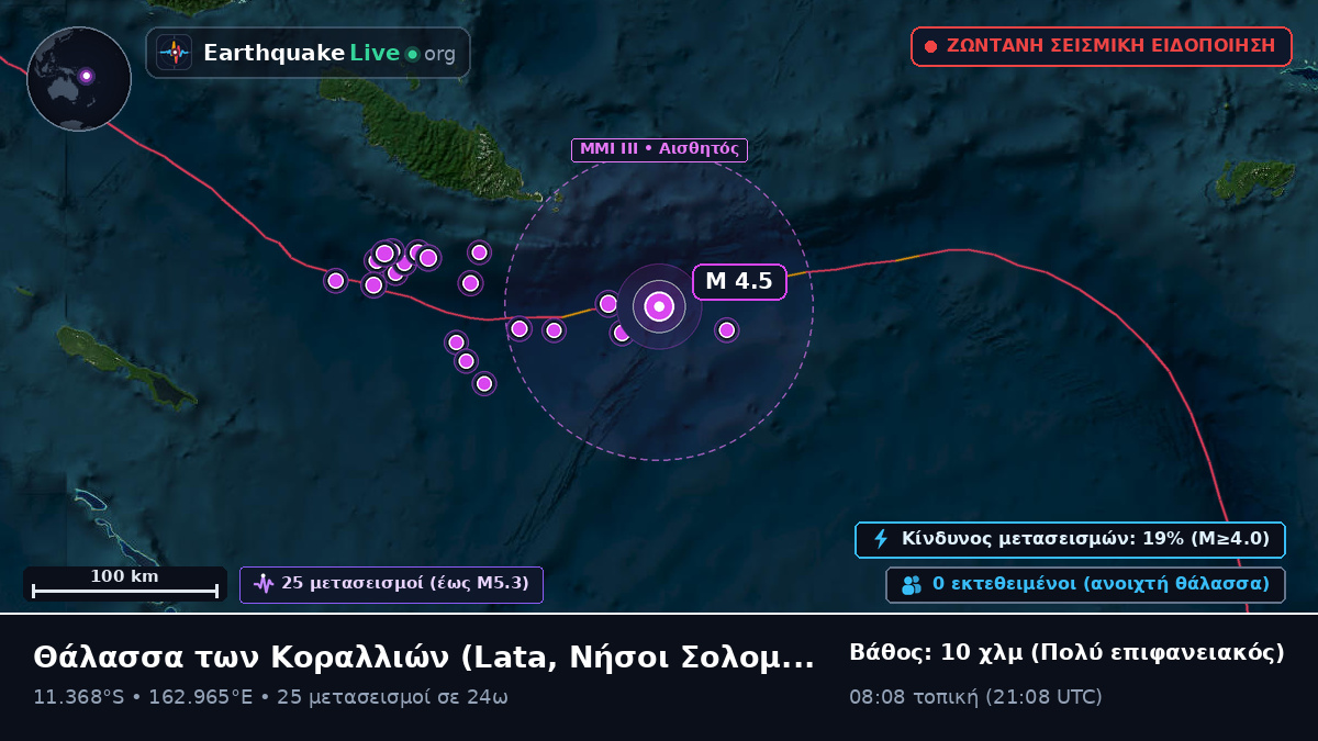 Θάλασσα των Κοραλλιών (Νήσοι Σολομώντα)