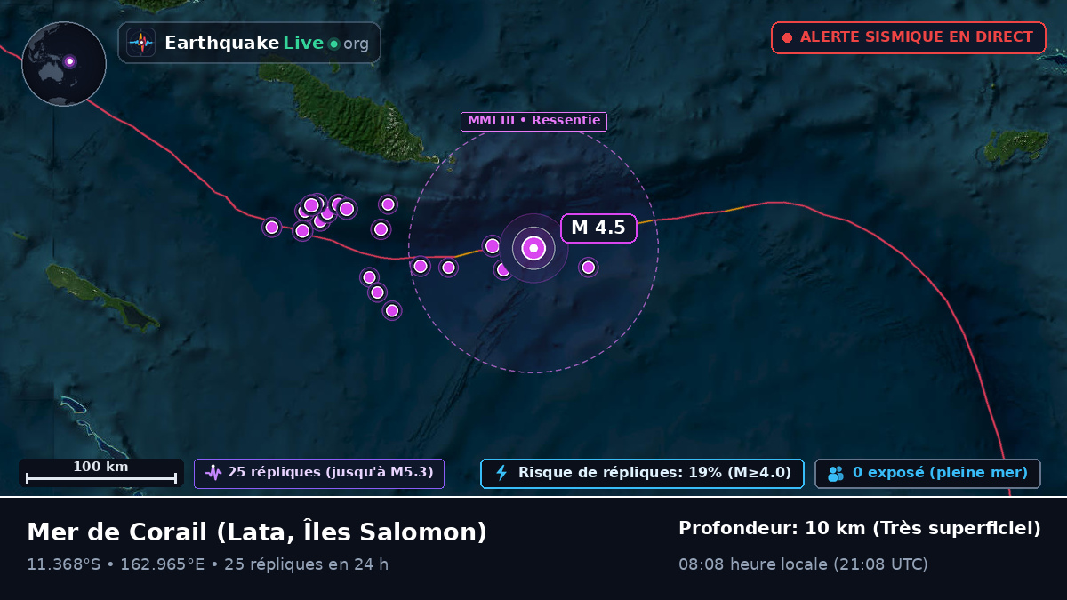 Mer de Corail (Îles Salomon)