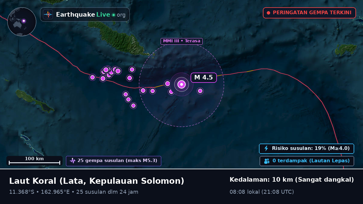 Laut Koral (Kepulauan Solomon)