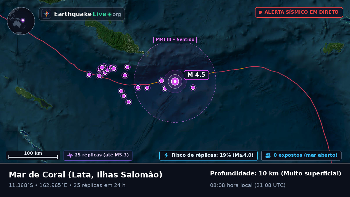 Mar de Coral (Ilhas Salomão)