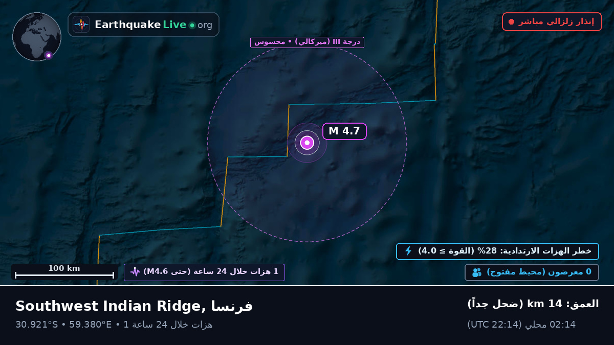 المحيط الهندي (فرنسا)