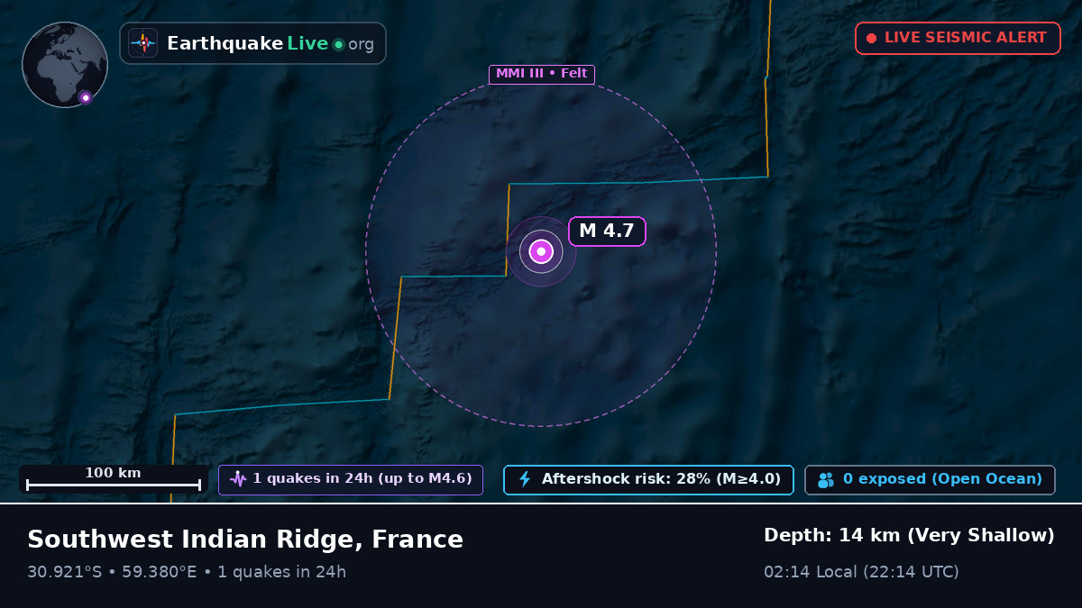 Indian Ocean (France)